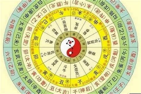 甲辰年八字|甲辰年是哪一年 甲辰年生于各月命格